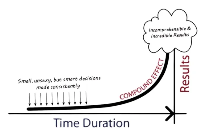 When Help Becomes Harmful in Cosplay